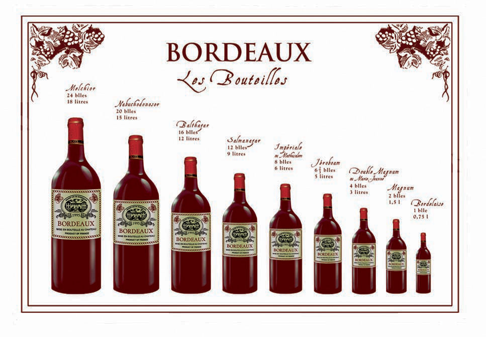 Torchon Bouteille Bordeaux Blanc 72 X 48